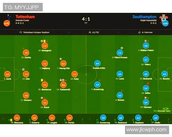 热刺对阵圣徒精彩直播全程回顾与赛后分析尽在此处