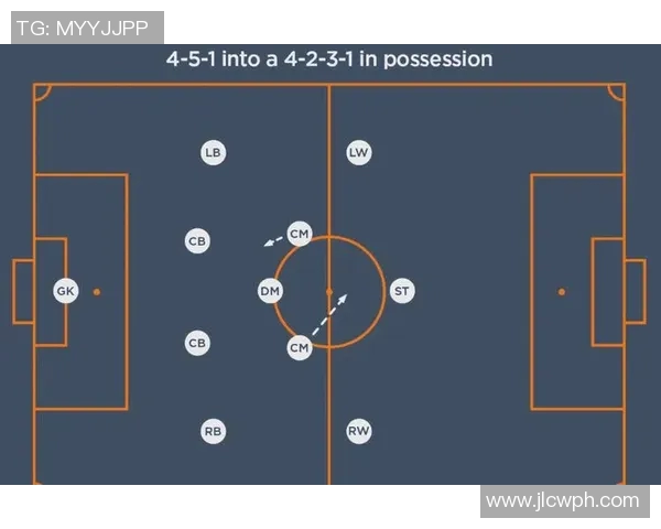 重庆足球队配合之道:战术分析与团队协作的深度探讨 重庆足球队配合之道:战术分析与团队协作的深度探讨